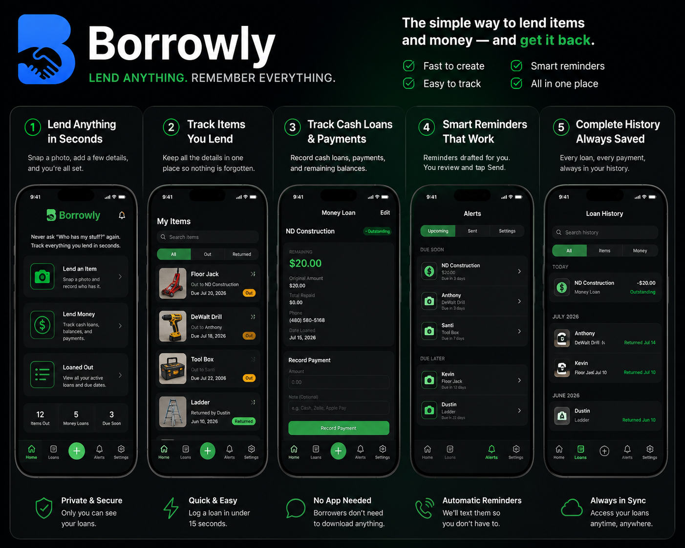 Borrowly app overview on iPhone: lend items and money, track loans, reminders you send yourself, and history